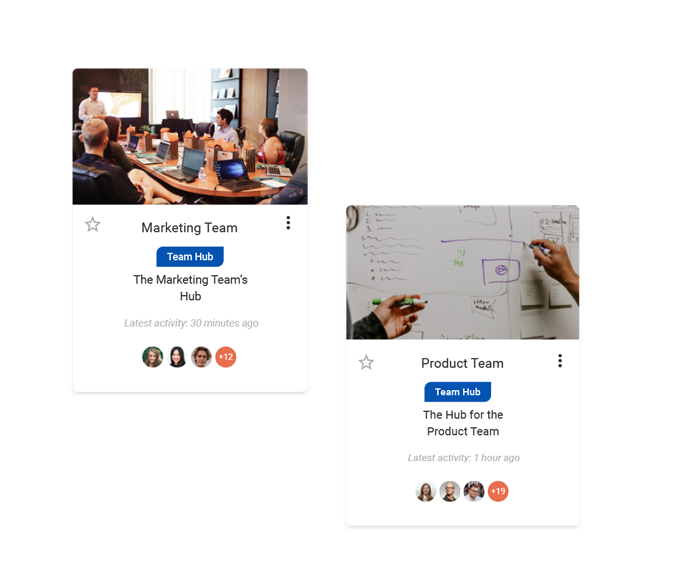 Image shows marketing and product team hubs