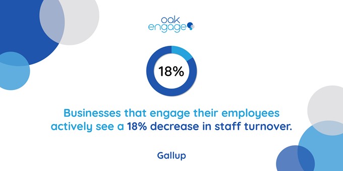 Staff turnover statistic