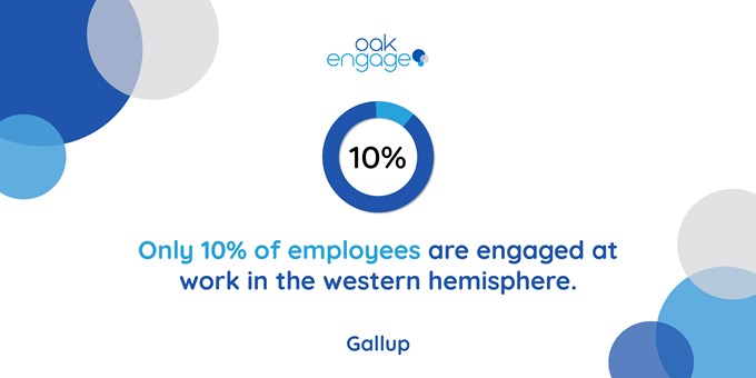 Western Hemisphere engagement statistics